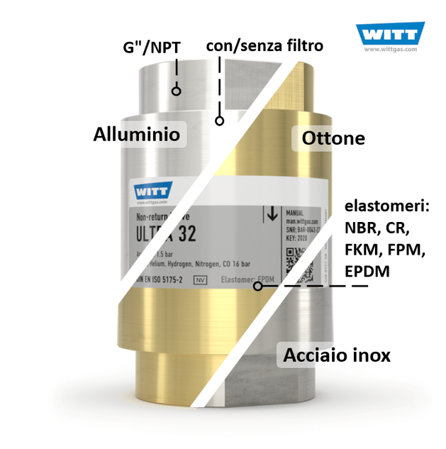 WITT Valvola unidirezionale ULTRA 32