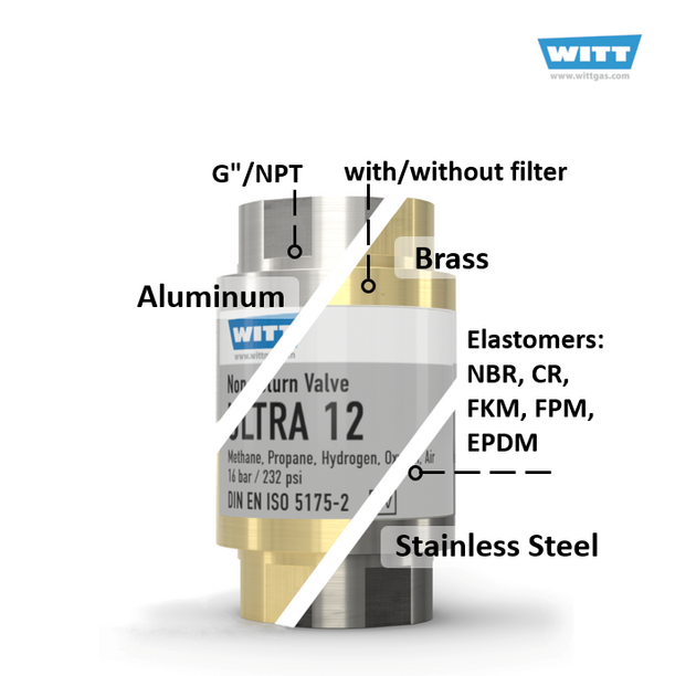 WITT Non-return valve ULTRA 12