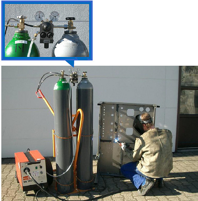 Portable Gas Mixer BM-2M | wittgas.com