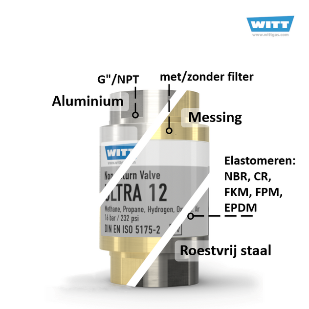 WITT Gas terugslagklep ULTRA 12