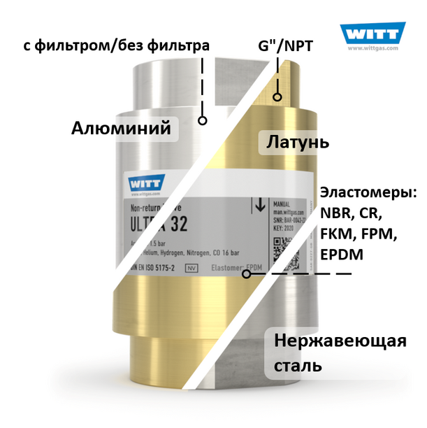 Обратный клапан ULTRA 32