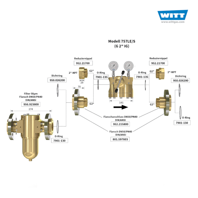 Witt Domdruckregler 757 Set