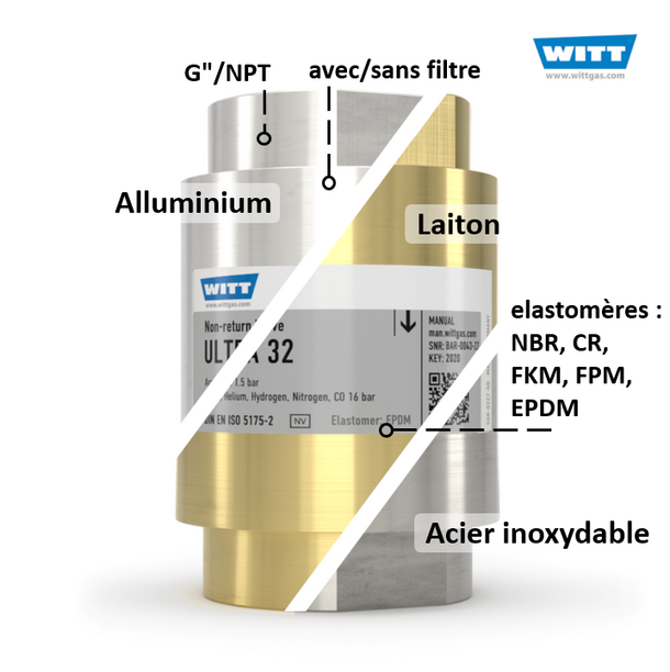 WITT Clapet anti-retour ULTRA 32