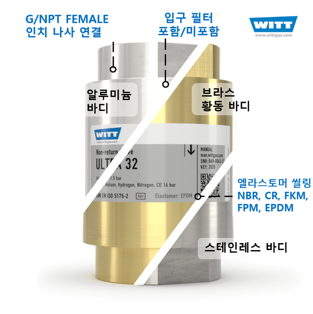 체크밸브 ULTRA 32