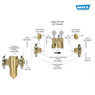 Dome Pressure Regulator 757LE Set