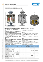 Safety Group 645 Kor