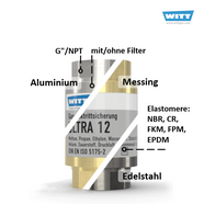 WITT Gasrücktrittsicherung ULTRA 12