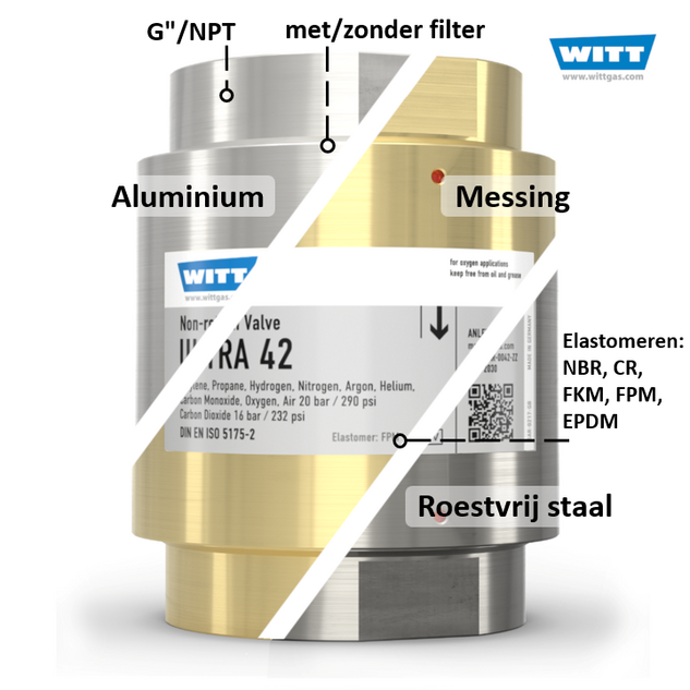 WITT Gas terugslagklep ULTRA 42