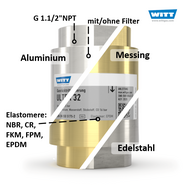 WITT Gasrücktrittsicherung ULTRA 32